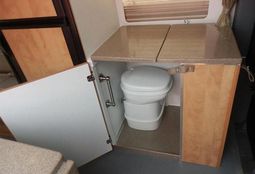 Will a Regular Toilet Seat Fit an RV Toilet