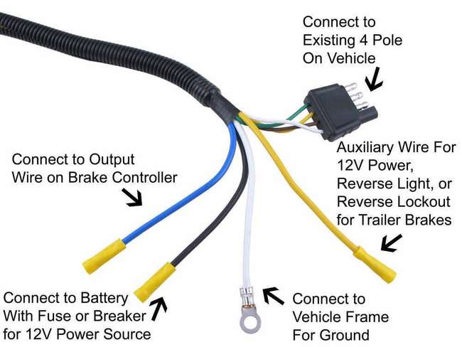 how to wire and install a 4 pin to 7 pin trailer adapter