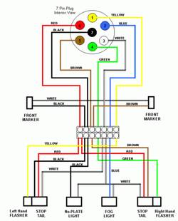Typical-RV-Tail-Light-Wiring-Diagram