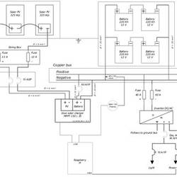 Downloading-Fleetwood-Motorhome-Wiring-Diagram