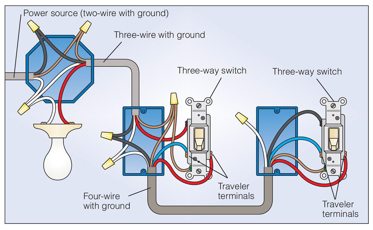 12V-RV-3-Way-Switch-Diagram