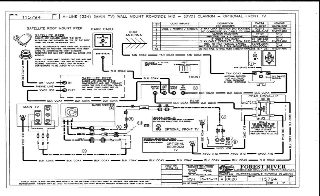 Forest-River-RV-Cable-TV-Wiring-Diagram