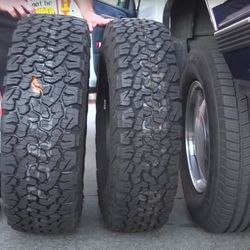 What-Size-Tire-is-2357515