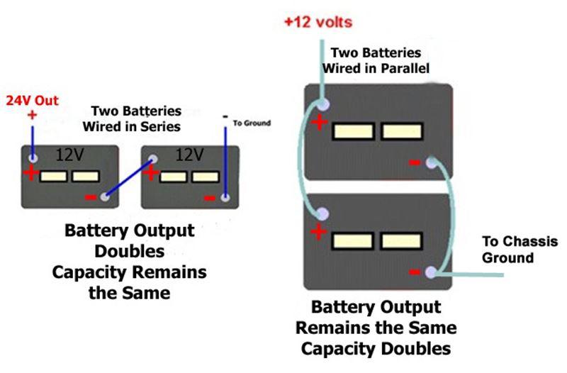 dual-rv-battery-wiring-diagram-1
