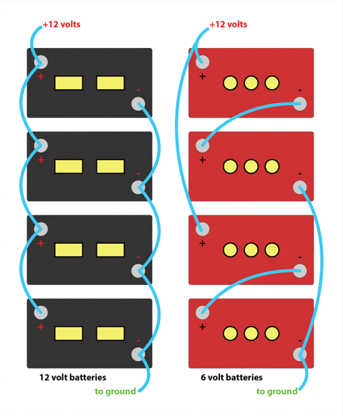 dual-rv-battery-wiring-diagram-2