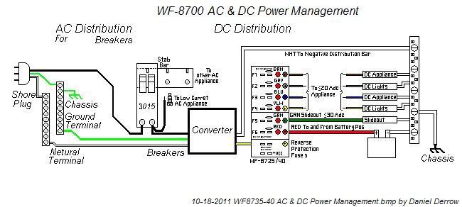 jayco-converter-wiring-diagram