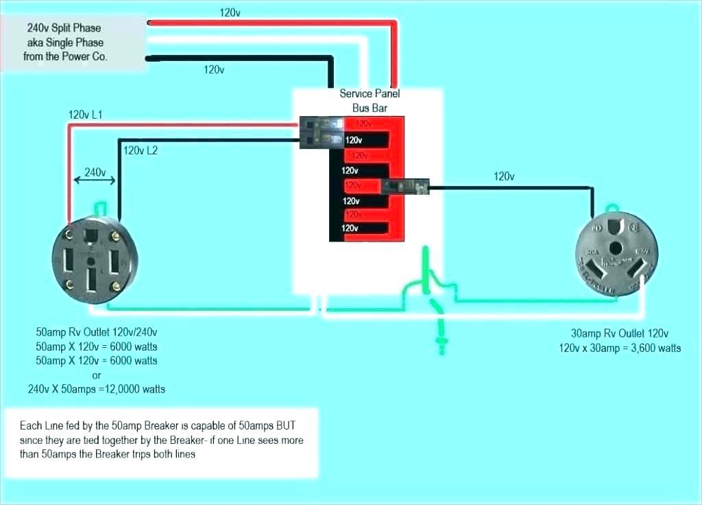50 Amp RV Plug Wiring Schematic