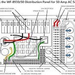 50-Amp-RV-Distribution-Panel-Wiring-Diagram