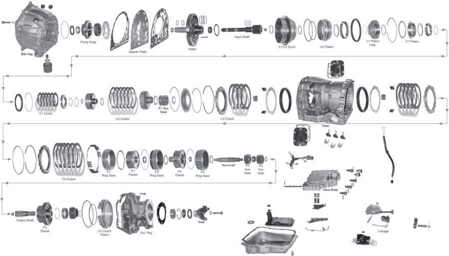 allison-1000-transmission-parts-diagram