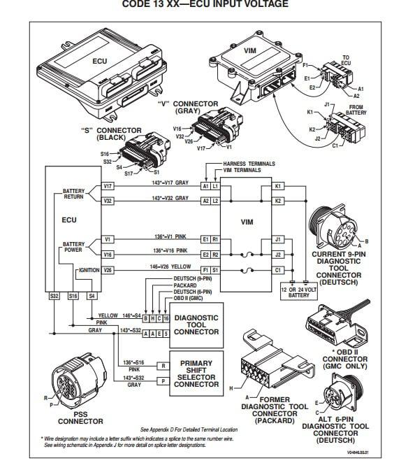 allison-1000-wiring-diagram-2