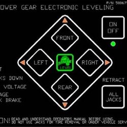 Power-Gear-Leveling-System-Reset