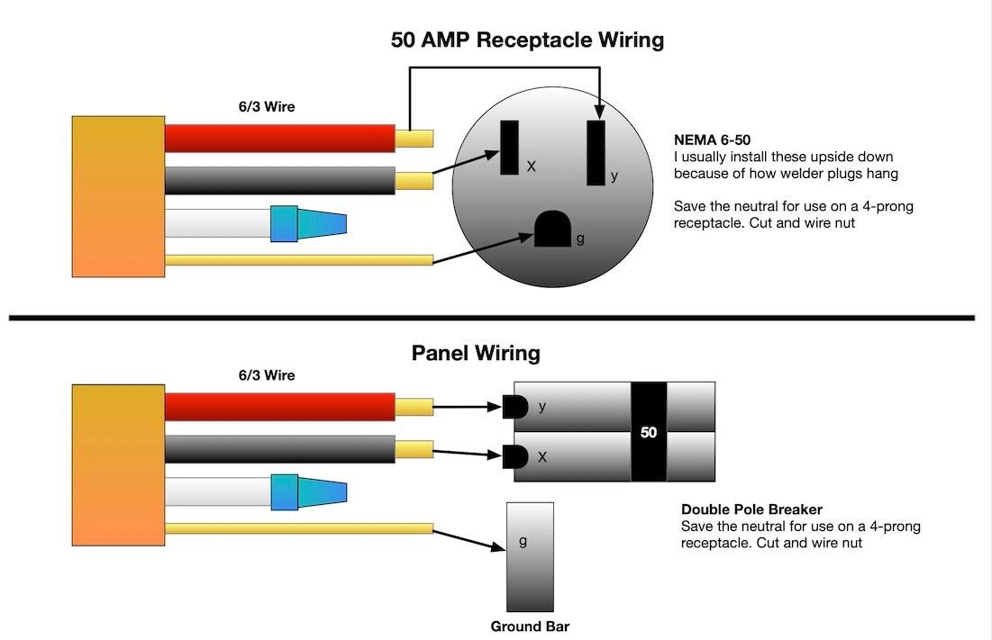 50-Amp-3-Prong-Plug-Wire-diagram