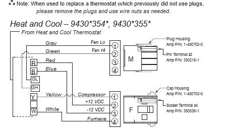 Airxcel-Thermostat-Wiring-Diagram-heat-and-cool