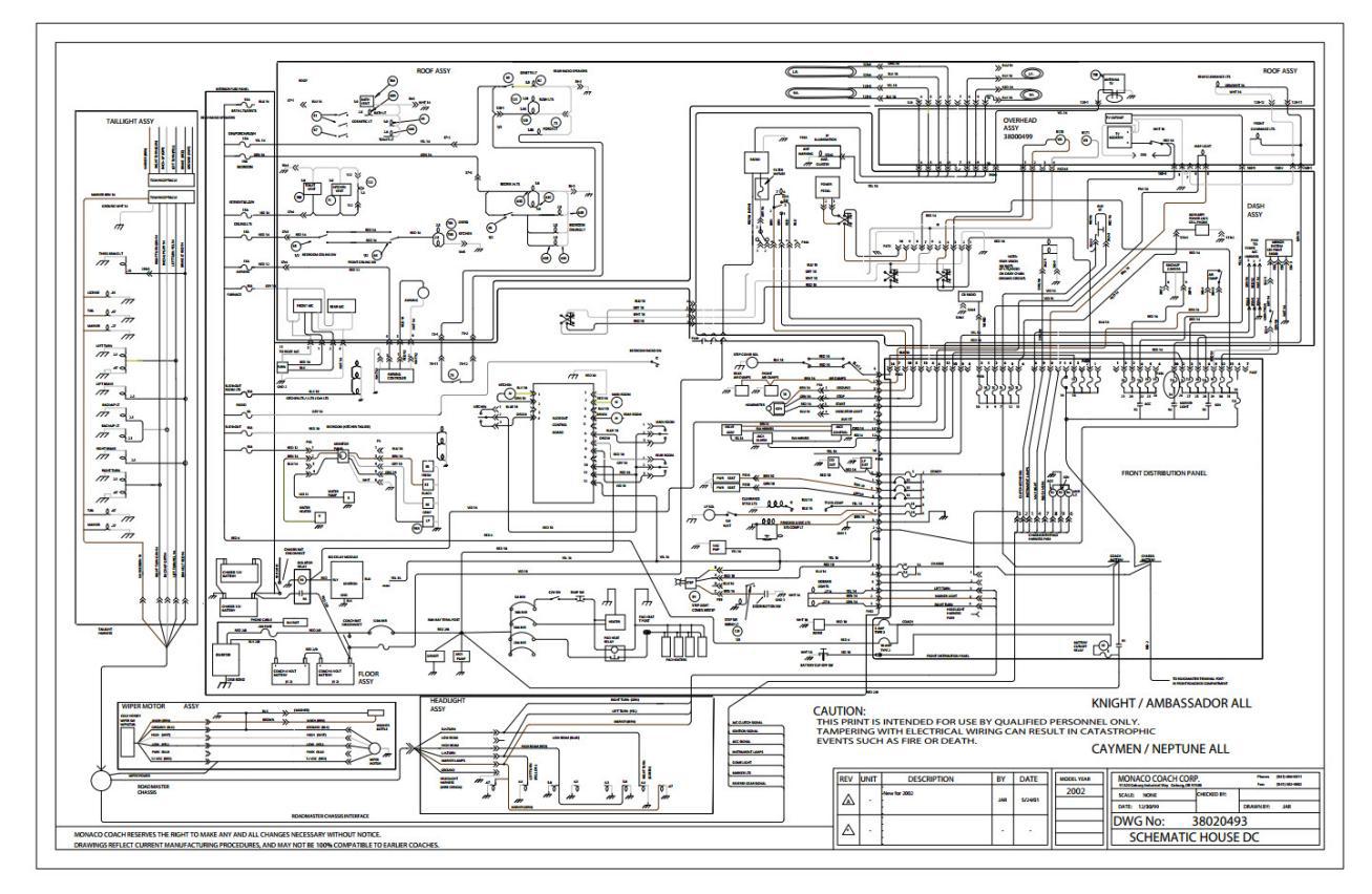 Monaco-RV-Electrical-Wiring-Diagram