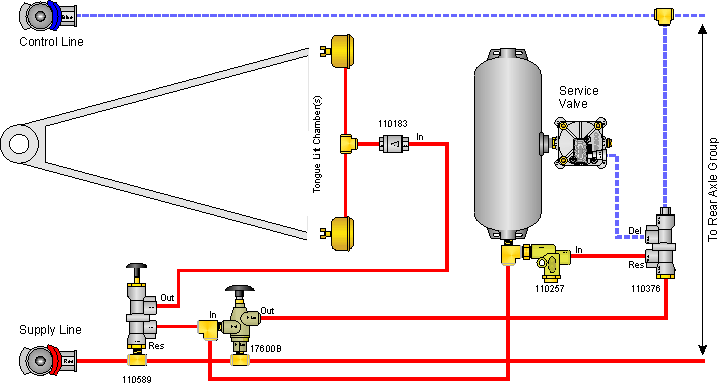 Sealco-park-brake-valve-diagram