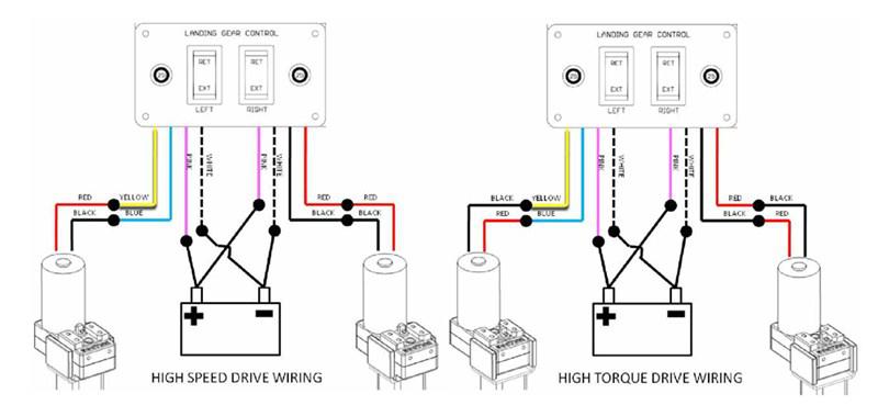 Bulldog-electric-trailer-jack-wiring-diagram