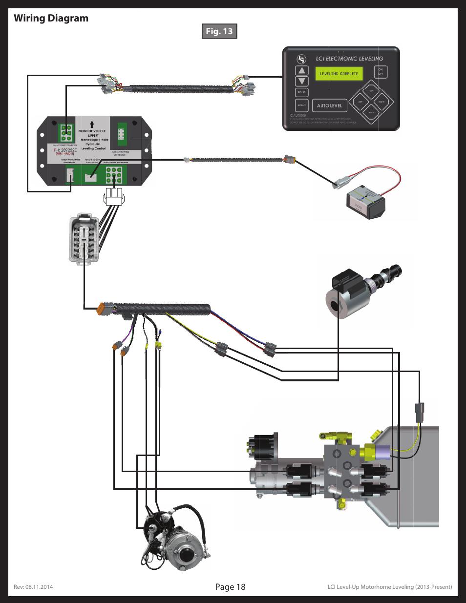 Lippert-auto-level-wiring-diagram