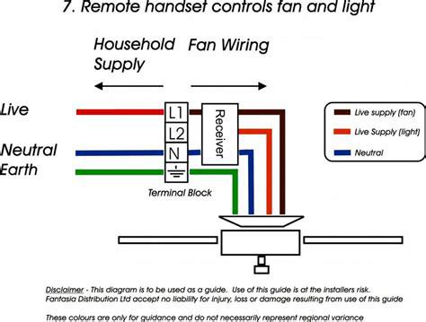RV-Ceiling-Fan-Diagram-1