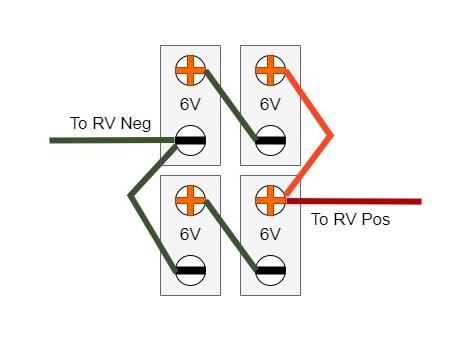 fleetwood-RV-Battery-hookup-diagram-4-batteries-in-series