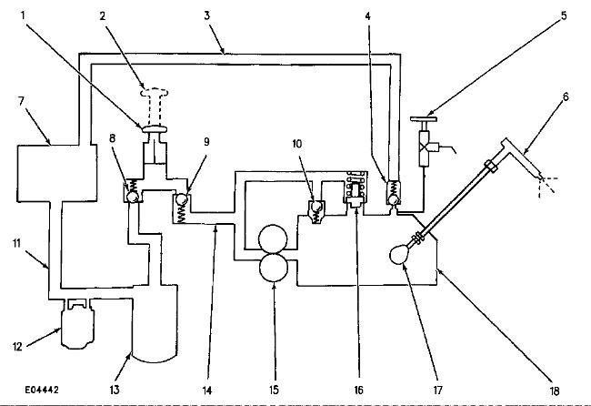 CAT-3208-fuel-system-Wiring-Diagram